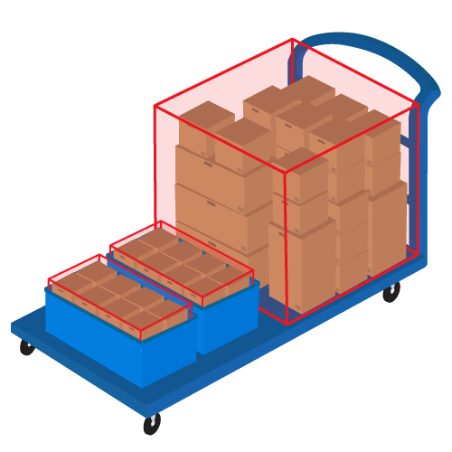AI-based intelligent batching