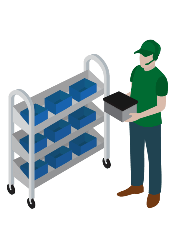 How to Double DC Productivity With AI-Based Batch Picking