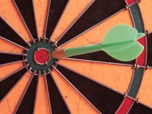 Gaining the Visibility to Always Hit Your Operational Bullseye