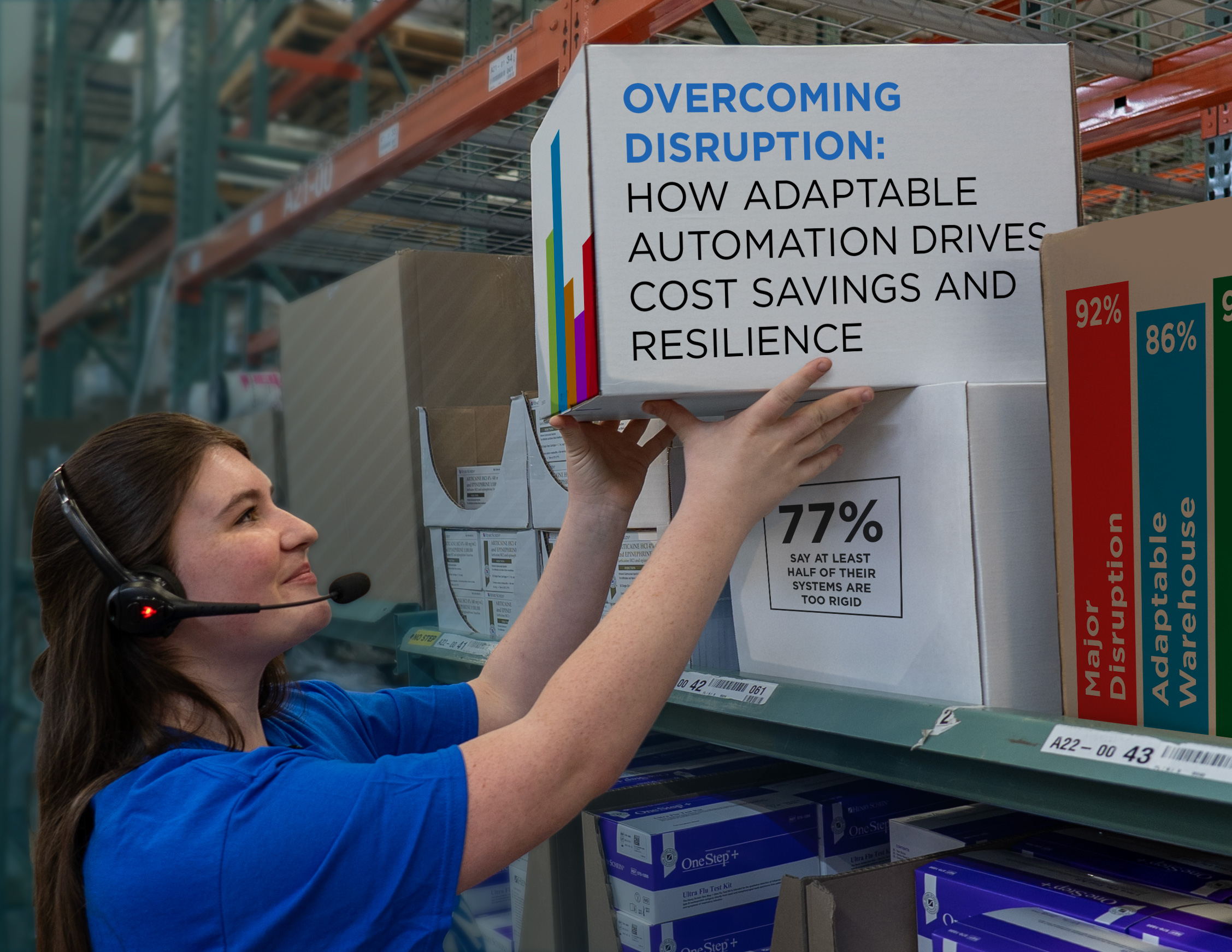 Overcoming Disruption: How Adaptable Automation Drives Cost Savings and Resilience EBook