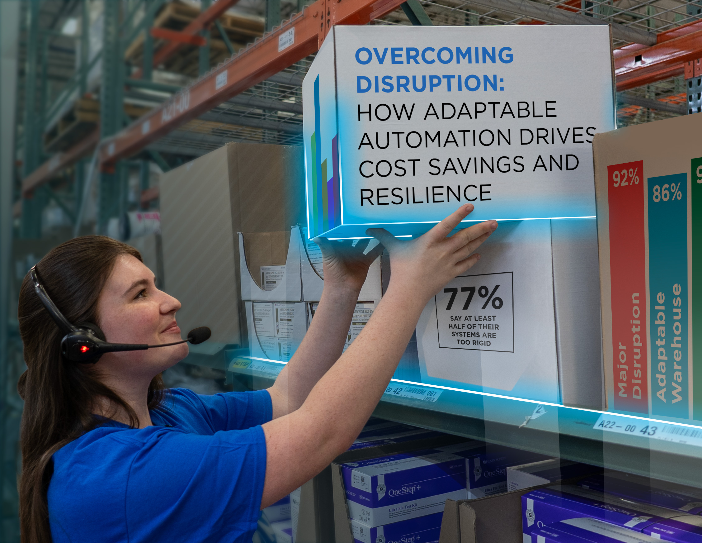Overcoming Disruption: How Adaptable Automation Drives Cost Savings and Resilience EBook