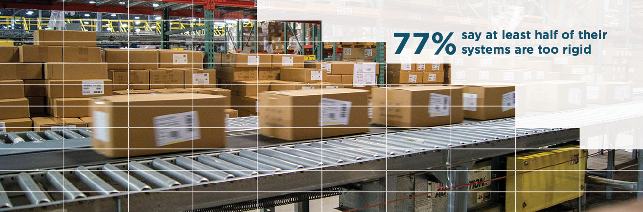 systems too rigid graphic systems too rigid graphic